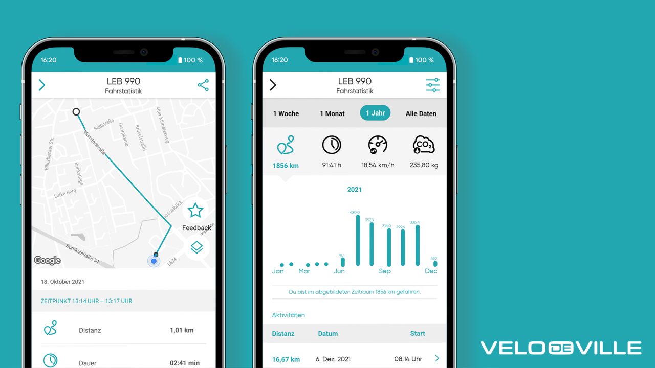 Presse photo: Ride statistics in the Velomate app